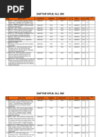 Daftar SPLN | PDF | Sains & Matematika | Komputer