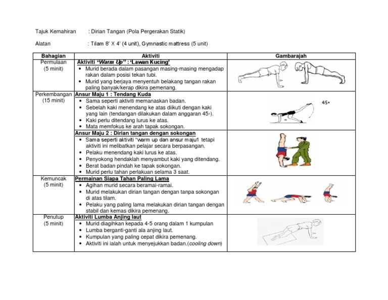 Dirian Tangan Pdf