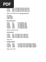 Download Voucher Game by Rudy Kawaii SN138907979 doc pdf