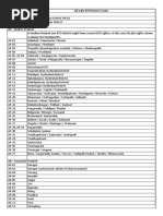 Railway Station Code Index | PDF