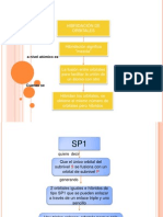Hibridacion Sp