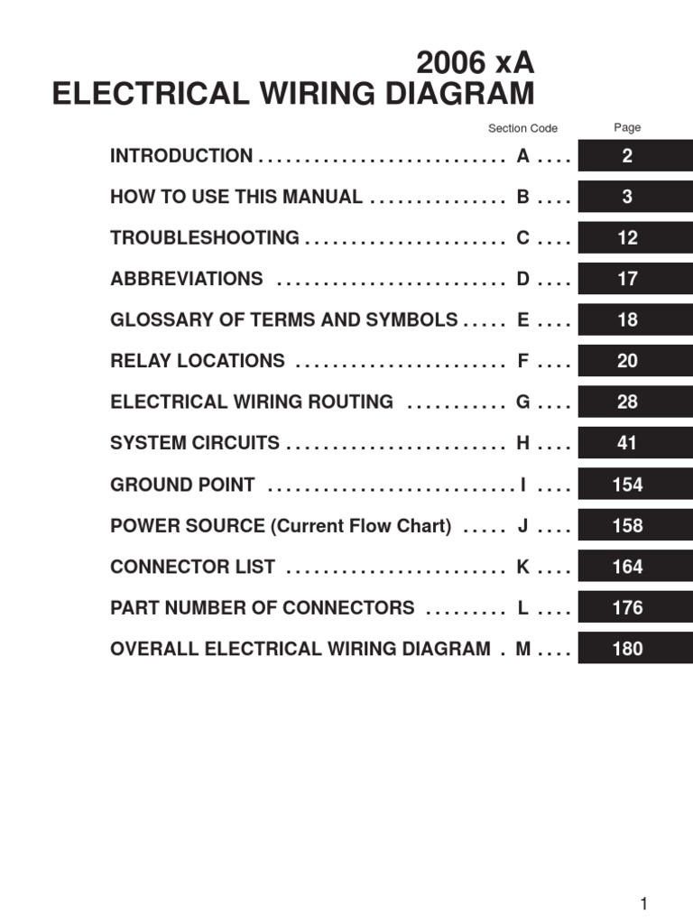 1509377931 ewd pdf switch fuse (electrical) 2008 Scion xB Wiring-Diagram at  highcare
