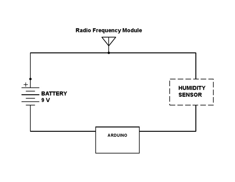 Radio Frequency Module with Arduino | PDF