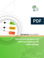 1108 TED Risk Assessment Methodology Guidance