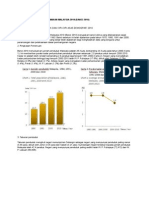 Banci Penduduk Dan Perumahan Malaysia 2010