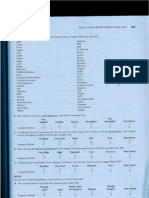 Case 3.2 IBM Part2