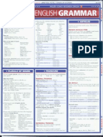 Resumao Ingles PDF