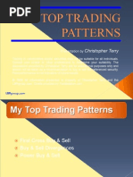 Top Trading Patterns