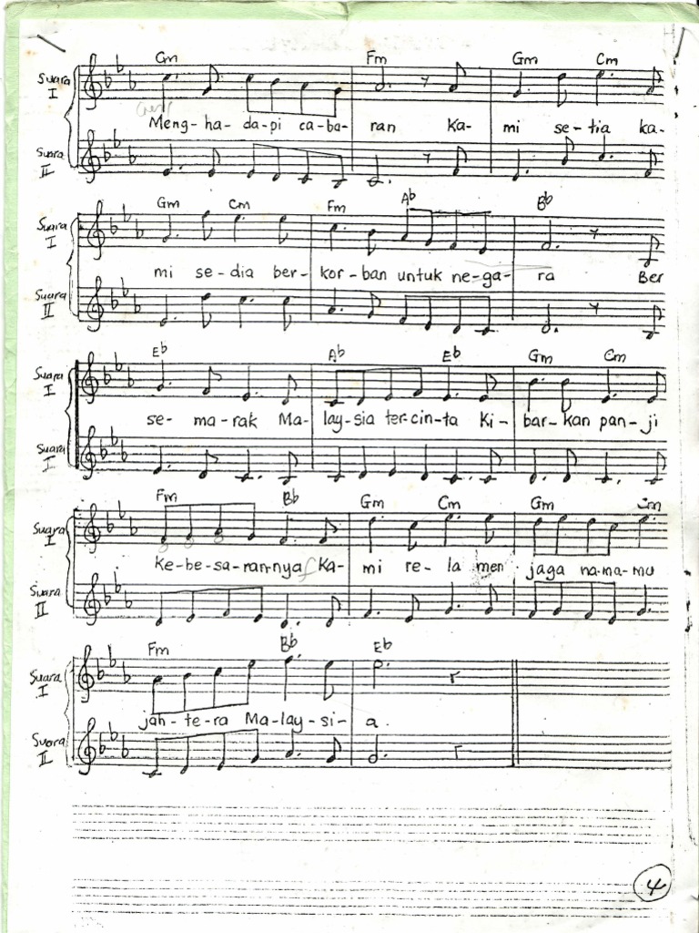 sejahtera malaysia piano score