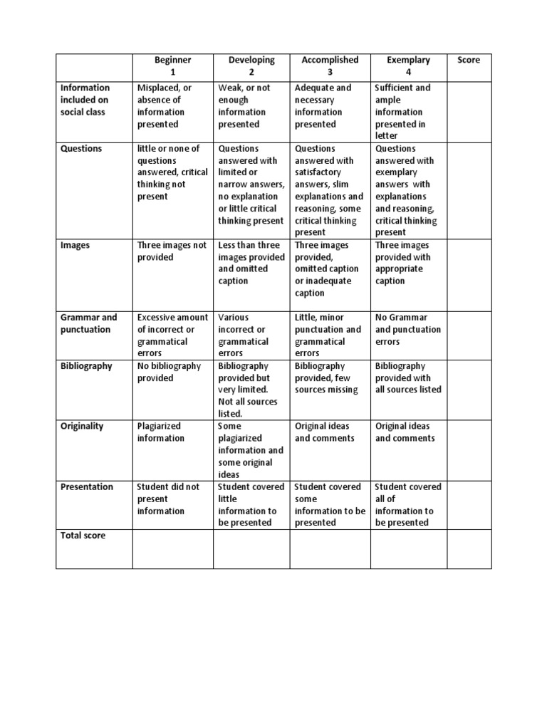 Student Assessment Rubric | PDF