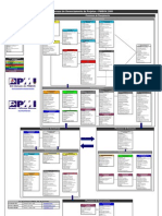 IMG - (Ebook) (Project) - PMBOK 2000 - Processos de Gerenciamento de Projetos