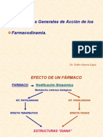 farmaco dinamia