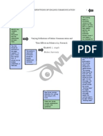 Ejemplo Modelo Articulo Con Normas APA PDF