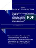 Development of Acc Theory