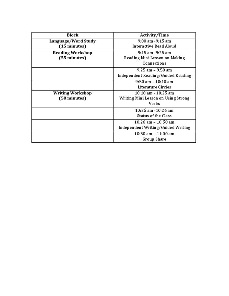 Daily Reading and Writing Workshop Plan | PDF | Language Arts ...