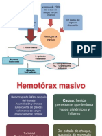 HEMOTORAX