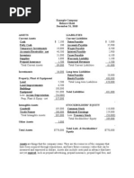 Simple Balance Sheet for Sole Proprietorship or Partnership | Balance