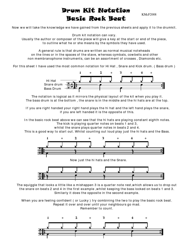 Drum Kit Notation-Basic Rock Beat | PDF | Art