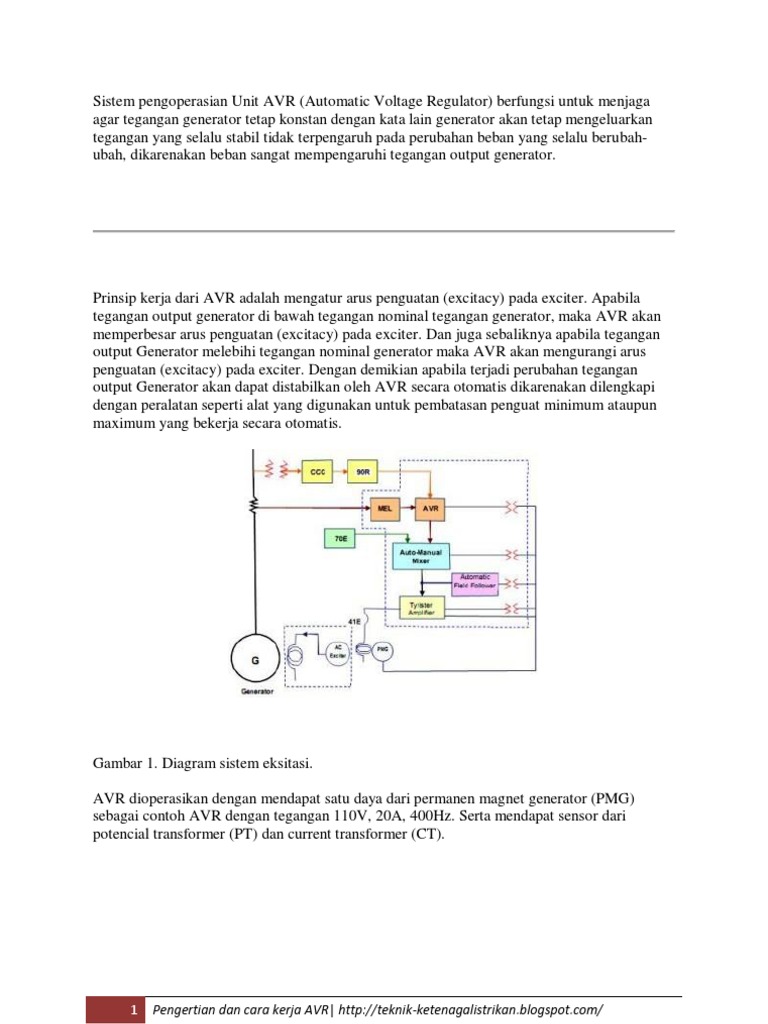 Pengertian Dan Cara Kerja AVR | PDF