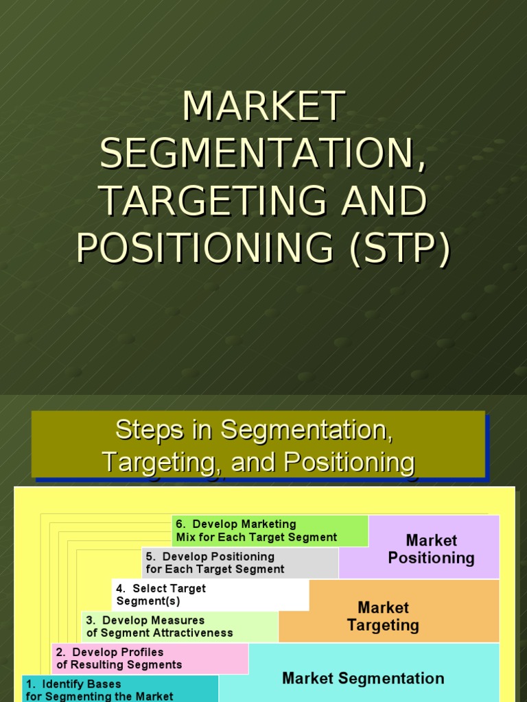 Target Market Selection Segmentation and Positioning