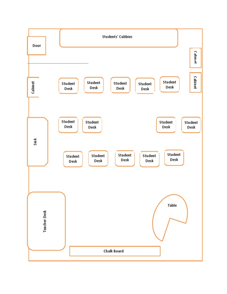 Classroom Map | PDF | Foreign Language Studies