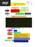 Nota Pendidikan Islam Tingkatan 3