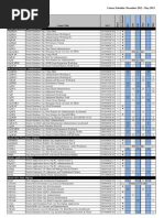 Oracle Student Guide 113065985 Schedule Dec12 May13