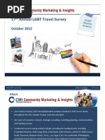 LGBT Travel Survey