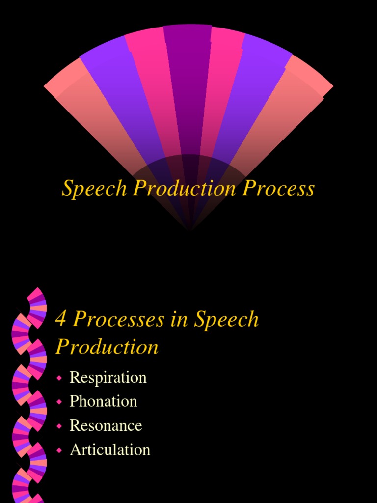 definition of speech production