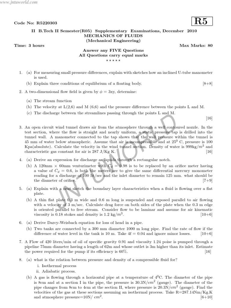 Fluid Mechanics Exam Questions R05 | PDF | Pressure | Viscosity