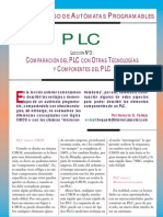 [1-03] CURSO DE AUTOMATAS PROGRAMABLES - COMPARACIÓN DEL PLC CON OTRAS TECNOLOGÍAS Y COMPONENTES DEL PLC