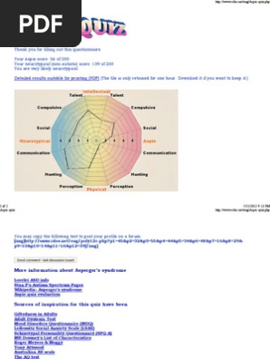 Rdos Operating System And The Neanderthal Theory