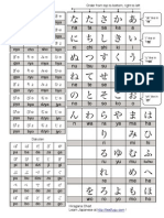 Hiragana Chart