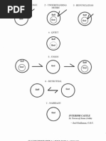 Interior Castle Presentation Notes Teresa Of Avila Penance