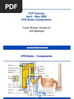 Download CFB Boiler Components by Madan Yadav SN139100920 doc pdf