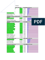 Resultados de elecciones estudiantiles 2013-2014