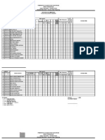 Format Nilai Kelas X