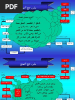 دليل حج التمتع2