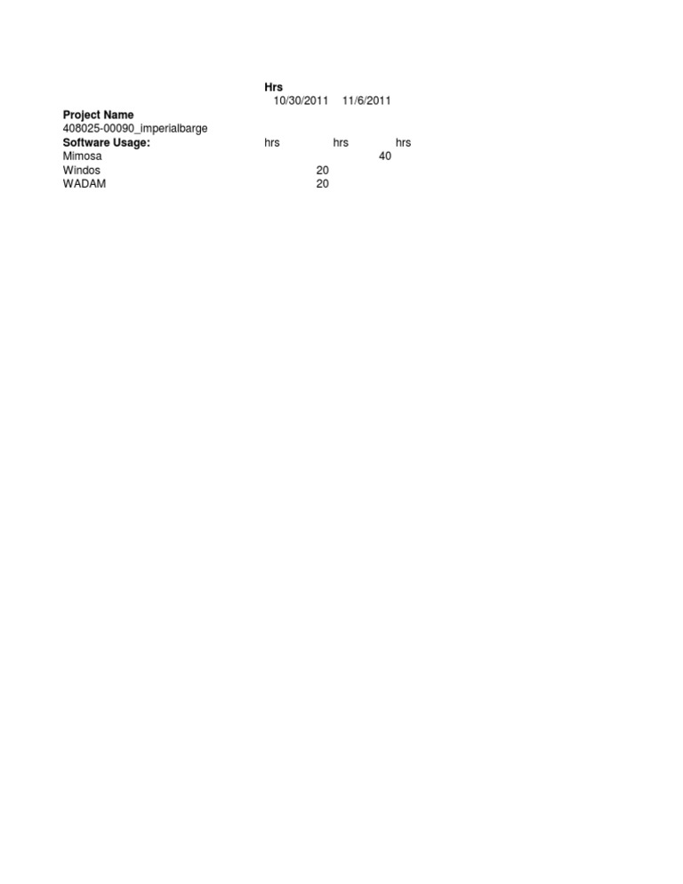 Software Usage for Project 408025 | PDF | Computing And Information ...