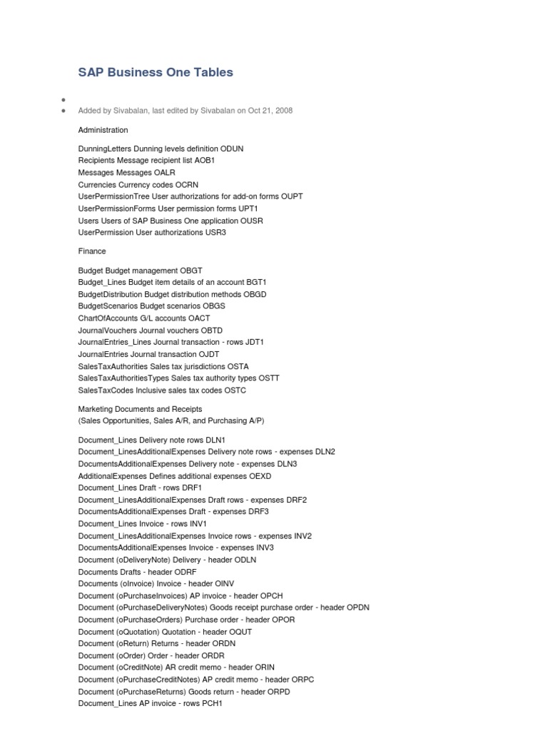 SAP Business One Tables | PDF | Invoice | Receipt