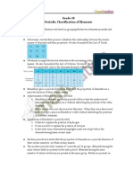 Grade 10 Periodic Classification of Elements