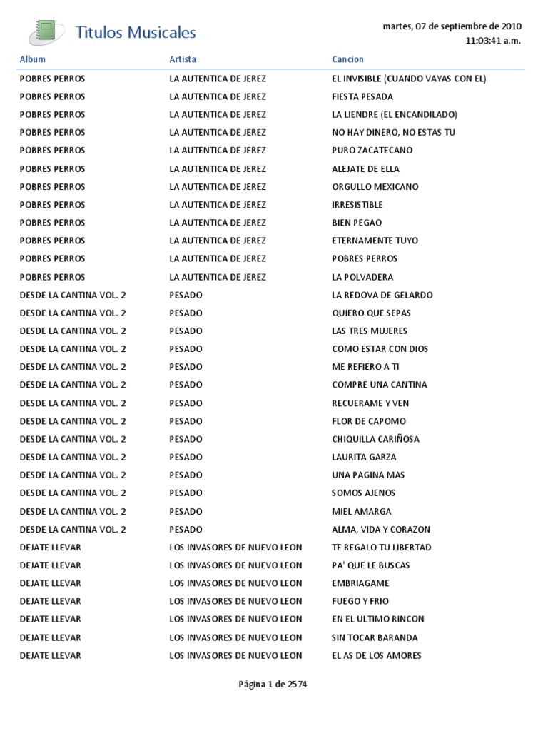 Musica 2010 Industria De La Musica Musicos musica 2010 industria de la musica