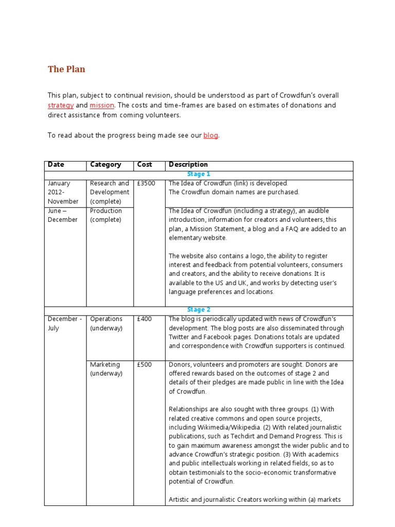 Crowdfun Strategic Development Plan | PDF | Websites | Social ...