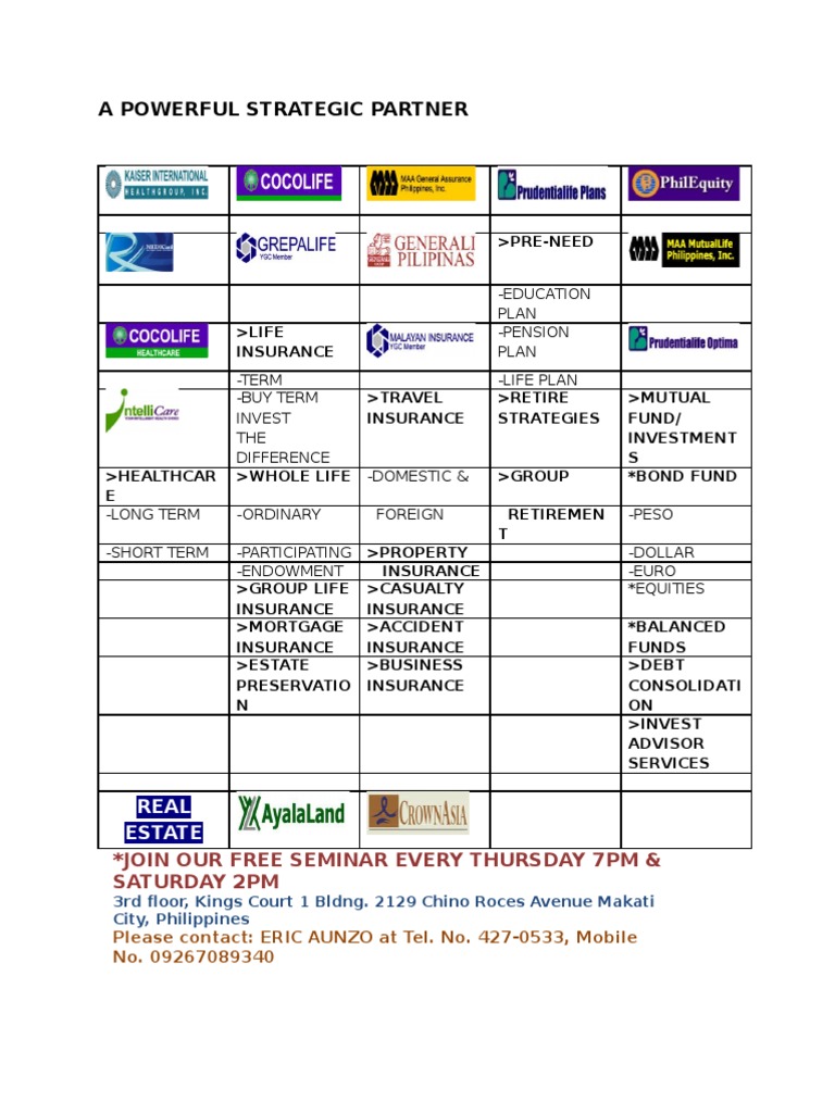 Strategic Financial Planning Seminar | PDF | Finance & Money Management