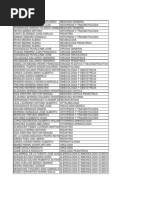 Download Doctors List New by Naddie HF SN139173775 doc pdf