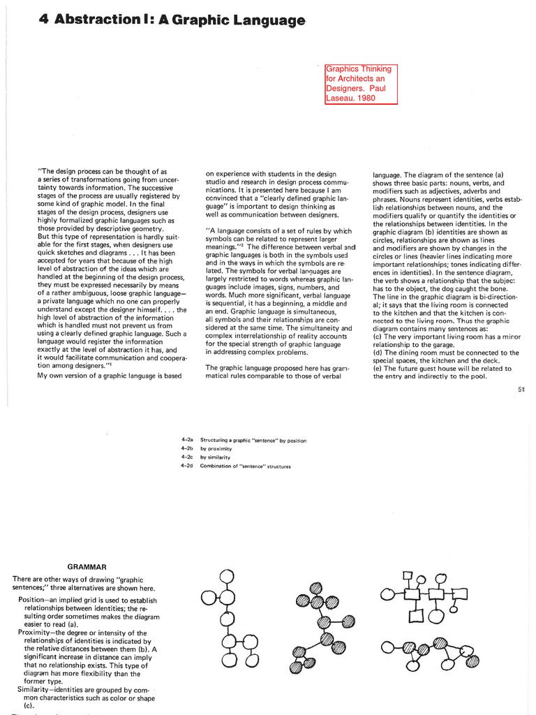Visual Design for Architects | PDF