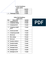 Daftar Alat Praktikum 2012