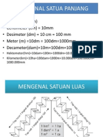 Mengenal Satuan