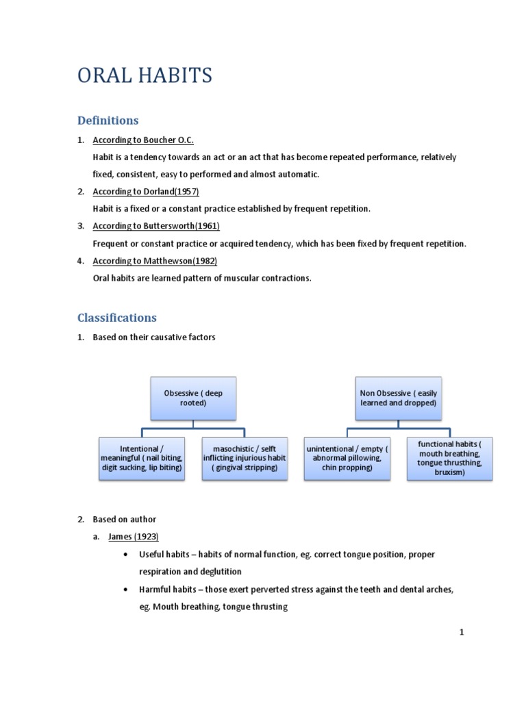 Oral Habits | PDF | Mouth | Health Treatment