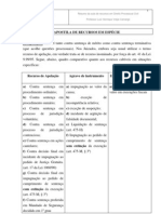 Recursos No Processo Civil-Resumido PDF